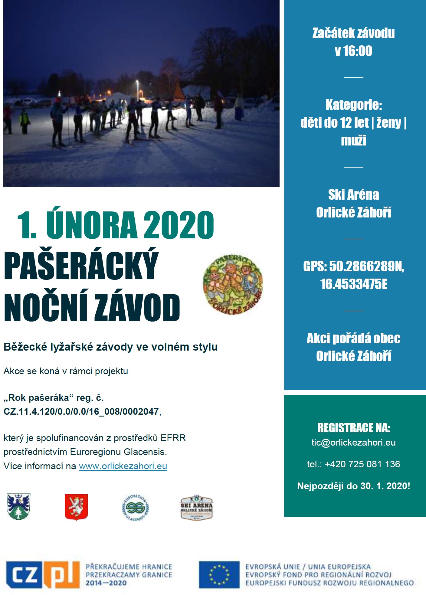 1.2.2020 CZ