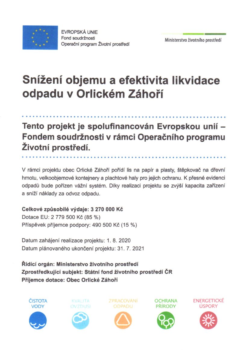 MŽP